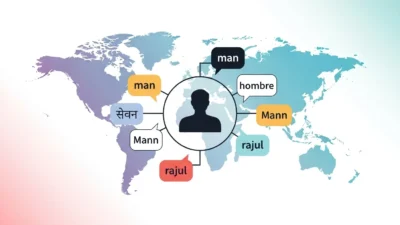Man in Different Languages