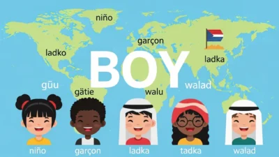 Boy in Different Languages